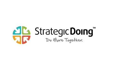Ed Morrison Explains Strategic Doing