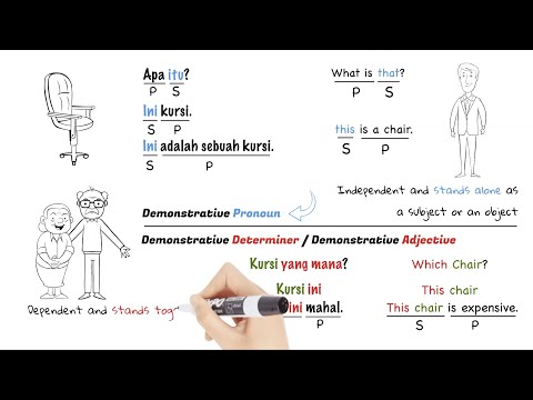 Video: Apa Kata Ganti Demonstratif?