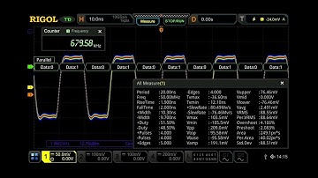 Waveform Capture Rate Comparison of the MSO70000 VS MDO3000