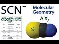 Molecular Geometry of SCN-