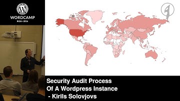 WordCamp Riga 2016: Security Audit Process Of A WordPress Instance - Kirils Solovjovs