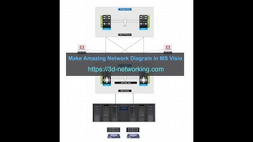 Tutorial 11: Create Amazing 2D Network Diagram in MS Visio