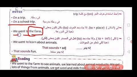 كونكت بلس 2 للصف الثاني الترم الثاني  Connect Plus 2 Unit 7 Lesson 1 2023﻿ On to infenit That sounds