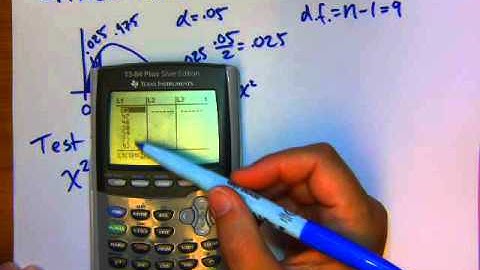 Hypothesis Test for Variance or Standard Deviation