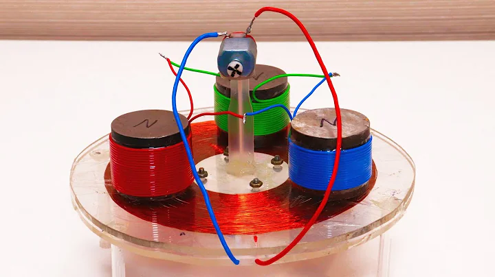 Hendershot generator using Nikola Tesla Bifilar coil