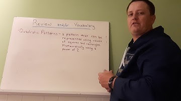 6-01: IM Algebra 1 - A Different Kind of Change