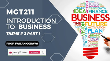MGT211 Theme 2 Part 1: Entrepreneurship & Ethics || Introduction to Business || Short Lecture