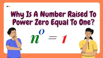 NUMBER RAISED TO POWER ZERO EQUAL TO 1||Know the Proof|| TEACHER MATHRIX