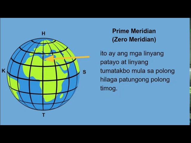 Ano Ang Apat Na Direksyon Ng Daigdig