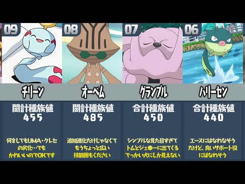 ソードシールド わざマシン76 りんしょうの入手方法と効果まとめ ポケモン剣盾 攻略大百科