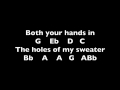 Sweater Weather The Neighbourhood Notes
