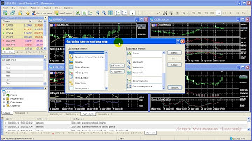 03 Metatrader 5 Панели инструментов
