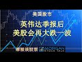 【23067】英伟达季报有多好？是否该买入？