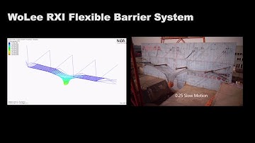 WoLee RXI - A flexible rockfall barrier solutions