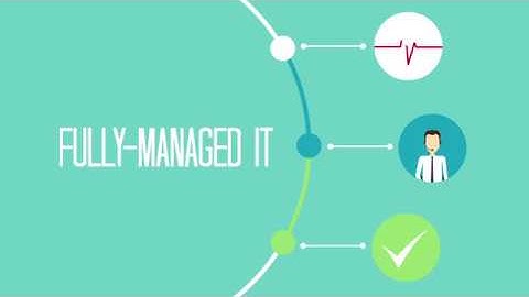 Why Managed Services with Kaizen IT Group