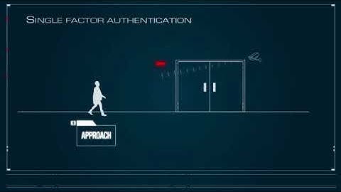 Video on Face Recognition Solutions for Access Control   NeoFace NEC official