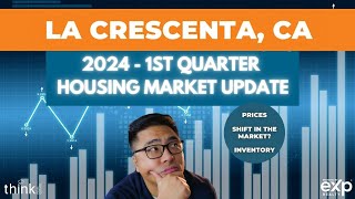 Are home prices falling in La Crescenta? - Q1 Housing Market Update