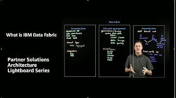 What is IBM data Fabric | Amazon Web Services