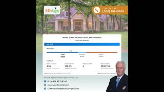 North Easton MA 02356 Real Estate Market Trends - July 2025