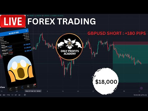 Trading Forex Live (GBPUSD Short) : +180 pips in profits ($18,000)