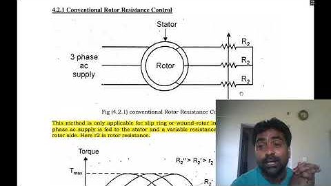Rotor Resistance Control of Induction Motor Drive