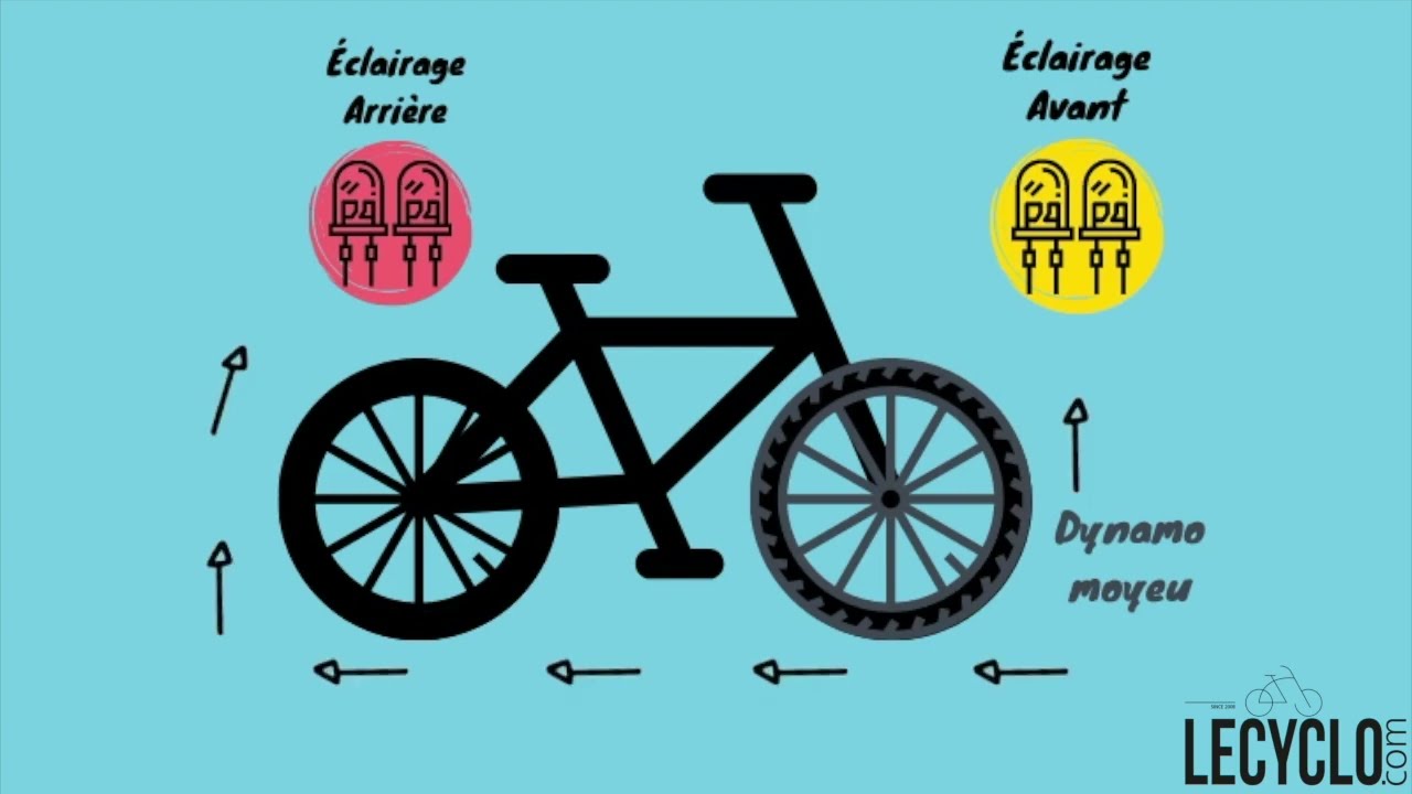 Cosses de raccordement sur fil électrique de vélo