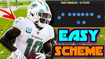 The EASIEST Offense to Run in Madden 23! Gun Tight Doubles Offensive Scheme!