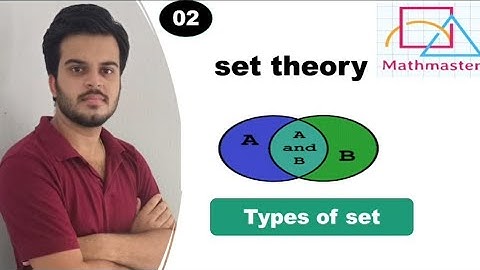 #settheory|Types of set|Equal sets|equivalent sets|11th class mathematics|#Mathmaster