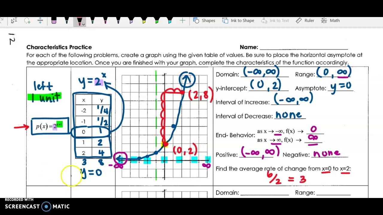 history of exponential functions history of exponential functions