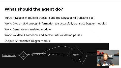 Dagger Programmer Agent