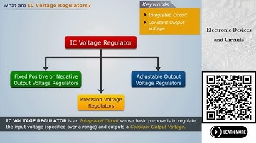 IC Voltage Regulators | Electronic Devices and Circuits
