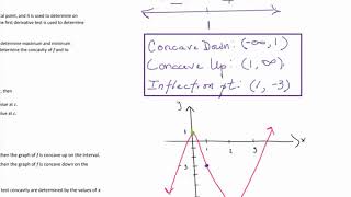 ECC MTH 121 4.3