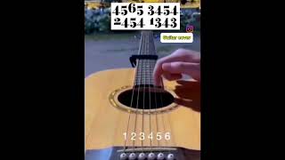 easy TAB for acoustic guitar