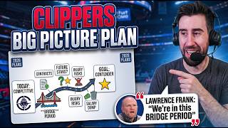 What's the Clippers Plan with this Roster? Current The New Look Clippers Roster Guide An In Depth Position By Position Analysis Of Return