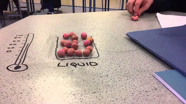 States of Matter time lapse