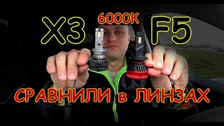 СРАВНЕНИЕ в ЛИНЗАХ LED ламп Н7 - F5 и Х3 // НЕОЖИДАННЫЙ РЕЗУЛЬТАТ и НОВЫЙ ТОП...