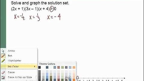 IA 5 6 Polynomial and Rational Inequalities