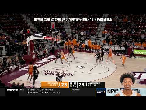 Julian Phillips - Slashing wing - Tennessee - 2023 NBA Draft Scouting Highlights