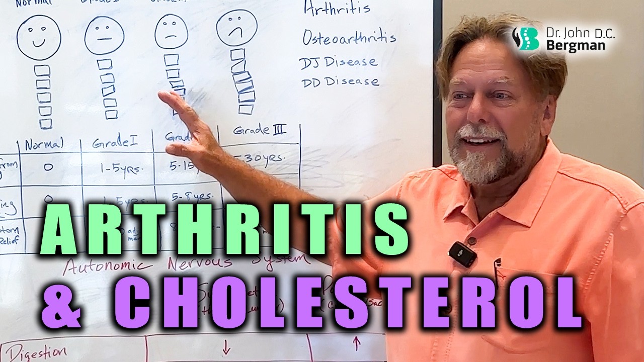 The Nervous System's Role in Arthritis and Cholesterol Regulation