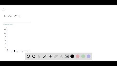 Using Parametric Equations In Exercises 5-22, sketch the curve represented by the parametric equati…