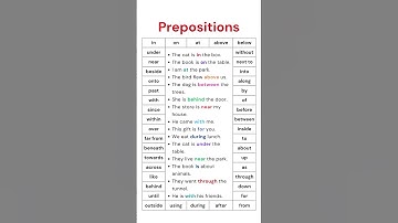42 types of Preposition. #english #englishgrammar #preposition
