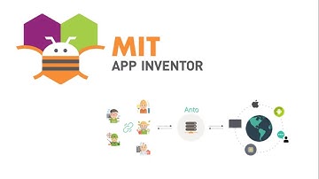 Anto + App inventor 2 ดึงค่าสถานะจาก Anto