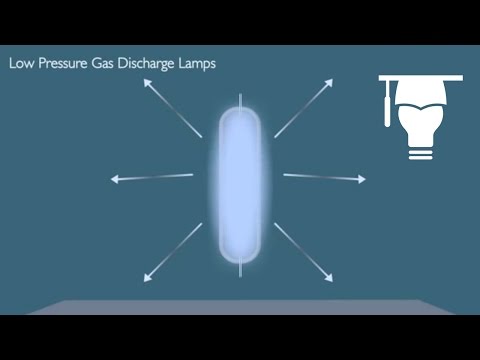 تصویری: لامپ های تخلیه گاز چیست؟