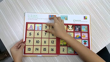 How to play FunThinkers