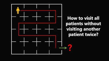 Solving The "Impossible" Escape Riddle