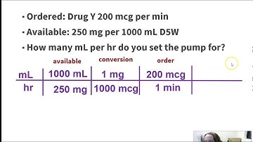 Calculation IV Drip Rates Using Dimensional Analysis