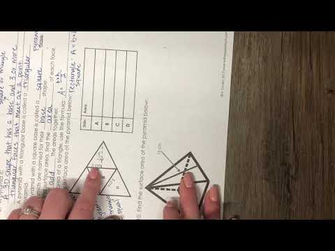 Surface Area of