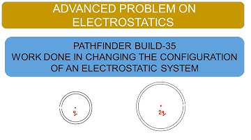 Electrostatics | Pathfinder Solutions | Work Done in Changing the Configuration of System of Charges