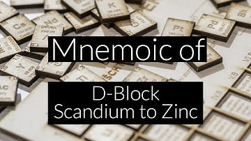 Mnemonic of transition elements(period 4)|Periodic table|D-Block