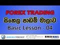 Forex Trading Sinhala - Basic Lesson 04